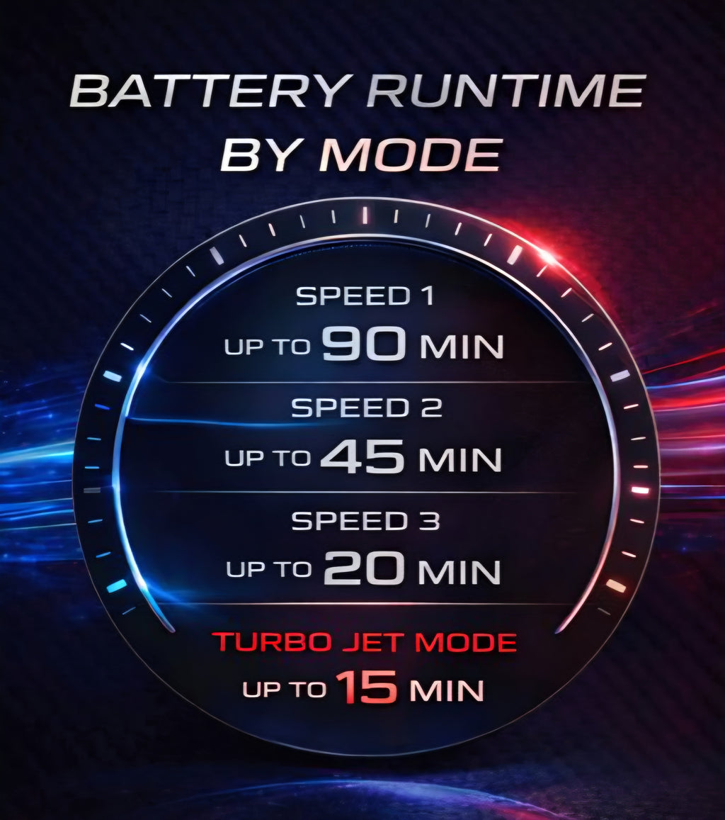 JET DRIVE AIR BLOWER